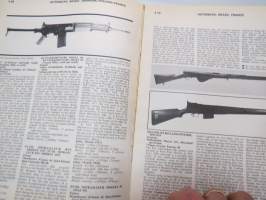 Military Small Arms of the Twentieth Century