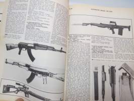 Military Small Arms of the Twentieth Century