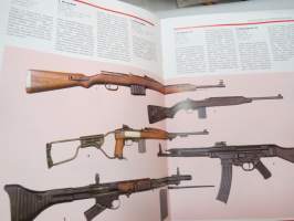 Sotilaskäsiaseet - 300 vuotta tuliaseiden historiaa -military hand weapons