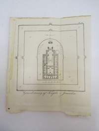 Grundritning af Templet i Jerusalem -Temppelin pohjapiirustus, 1823? -painokuva / print