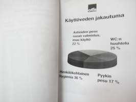 Oras Hanaopisto -hanoihin ja niiden asennukseen &amp; käyttöön liittyvää teknistä tietoa, esitteitä ym. -water dispensing material / technical info by Oras