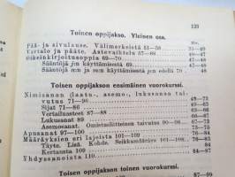 Äidinkielen oppikirja kansakouluja varten -grammar book