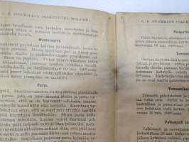 Käyttöohjeita ja reseptejä hedelmäin, hillokkeiden, marmelaadien y.m. sailyttämiseksi Rex-säilykekoneen avulla -  G.F. Stockman Oy / Ab - Bruksanvisning och