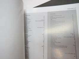 Audi A4 2000 -myyntiesite / sales brochure