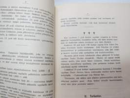Tampereen Klassillinen Lyseo - Kertomus lukuvuodesta 197-1928 -school´s yearbook
