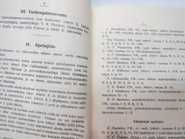 Tampereen Klassillinen Lyseo - Kertomus lukuvuodesta 197-1928 -school´s yearbook