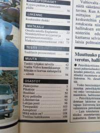Tuulilasi 1981 nr 3, sisältää mm. seur. artikkelit / kuvat / mainokset; Kansikuva Talbot Solara &amp; Datsun Cherry 140 A -koeajot, Millainen on 5 000 markan auto?,