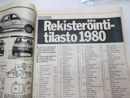 Tuulilasi 1981 nr 3, sisältää mm. seur. artikkelit / kuvat / mainokset; Kansikuva Talbot Solara &amp; Datsun Cherry 140 A -koeajot, Millainen on 5 000 markan auto?,