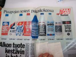 Tuulilasi 1981 nr 3, sisältää mm. seur. artikkelit / kuvat / mainokset; Kansikuva Talbot Solara &amp; Datsun Cherry 140 A -koeajot, Millainen on 5 000 markan auto?,