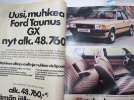 Tuulilasi 1981 nr 5, sisältää mm. seur. artikkelit / kuvat / mainokset; Kansikuva Tuhat kilometriä tankillisella, Honda Quintet - turha välimalli, U.S. GP
