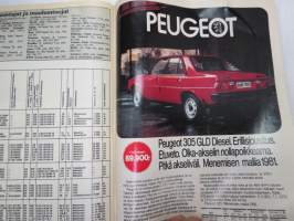 Tuulilasi 1981 nr 5, sisältää mm. seur. artikkelit / kuvat / mainokset; Kansikuva Tuhat kilometriä tankillisella, Honda Quintet - turha välimalli, U.S. GP
