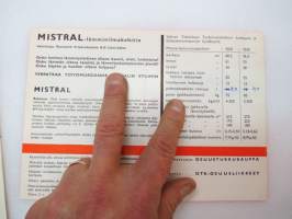Mistral öljylämmitin -myyntiesite / oil heater brochure