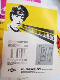 Vesi- / kylpyhuonekalusteita -erä myyntiesitteitä / bathroom accessories. brochures
