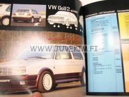 Zender Automobil -tarvikeluettelo