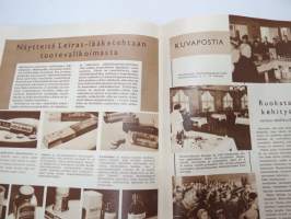 Ravinto ja nautinto 1950 nr 2, sis. mm. seur. artikkelit / kuvat / mainokset; Kansikuva Pommac, Elintarviketeollisuus ja suurkuluttajat, Miten sillituotteet