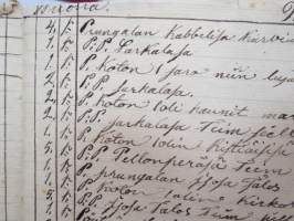 Muurari Anders / Antti Helenius, Pöytyä - Lahto - Ojalan torppa, kuollut 8.6.1893, kansanmiehen pitämät päiväkirjat / muistiinpanot elämästä ja oloista