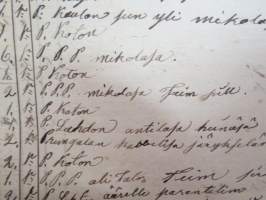 Muurari Anders / Antti Helenius, Pöytyä - Lahto - Ojalan torppa, kuollut 8.6.1893, kansanmiehen pitämät päiväkirjat / muistiinpanot elämästä ja oloista