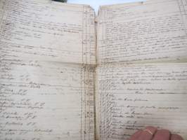 Muurari Anders / Antti Helenius, Pöytyä - Lahto - Ojalan torppa, kuollut 8.6.1893, kansanmiehen pitämät päiväkirjat / muistiinpanot elämästä ja oloista