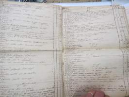 Muurari Anders / Antti Helenius, Pöytyä - Lahto - Ojalan torppa, kuollut 8.6.1893, kansanmiehen pitämät päiväkirjat / muistiinpanot elämästä ja oloista
