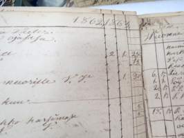 Muurari Anders / Antti Helenius, Pöytyä - Lahto - Ojalan torppa, kuollut 8.6.1893, kansanmiehen pitämät päiväkirjat / muistiinpanot elämästä ja oloista