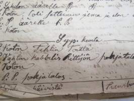 Muurari Anders / Antti Helenius, Pöytyä - Lahto - Ojalan torppa, kuollut 8.6.1893, kansanmiehen pitämät päiväkirjat / muistiinpanot elämästä ja oloista