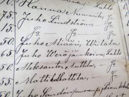 Muurari Anders / Antti Helenius, Pöytyä - Lahto - Ojalan torppa, kuollut 8.6.1893, kansanmiehen pitämät päiväkirjat / muistiinpanot elämästä ja oloista