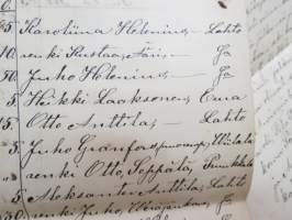 Muurari Anders / Antti Helenius, Pöytyä - Lahto - Ojalan torppa, kuollut 8.6.1893, kansanmiehen pitämät päiväkirjat / muistiinpanot elämästä ja oloista
