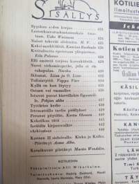 Kotiliesi 1948 nr 18, ilmestynyt 15.9.1948, sis. mm. seur. artikkelit / kuvat / mainokset; Kansikuva Martta Wendelin, SOK kahvit, Turun Linna sinappi