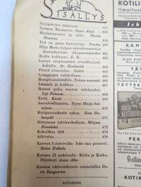 Kotiliesi 1948 nr 19, ilmestynyt 1.10.1948, sis. mm. seur. artikkelit / kuvat / mainokset; Rio Rita - SOK kortiton verokahvi, Suomen Raamattu, Maalaisnuoriso ja