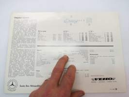 Mercedes-Benz L/LK/LS 323 7,4 ton 110 hv kuorma-auto -myyntiesite / brochure