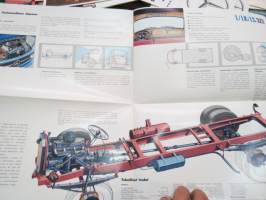 Mercedes-Benz L/LK/LS 322 120 hv kuorma-auto -myyntiesite / brochure