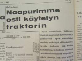 Koneviesti 1962 nr 9, sisältää mm. seur. artikkelit / kuvat / mainokset; Belgialainen suurpuimuri Claeys M 80, Country Commercial Super 4 erikoiskäyttöön,
