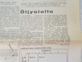 Koneviesti 1966 nr 17, sisältää mm. seur. artikkelit / kuvat / mainokset; Glas 1700 esittely, Norjalainen perunankorjuukone Labor Underhaug, Viljan jäähdytys-