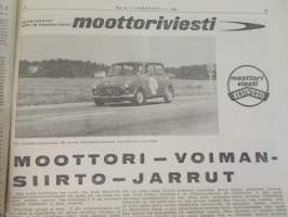 Koneviesti 1966 nr 16, sisältää mm. seur. artikkelit / kuvat / mainokset; Englannin kuninkaalinen maatalousnäyttely Stoneleigh Abbey, Metsänparannusjyrsin