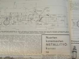 Koneviesti 1966 nr 16, sisältää mm. seur. artikkelit / kuvat / mainokset; Englannin kuninkaalinen maatalousnäyttely Stoneleigh Abbey, Metsänparannusjyrsin