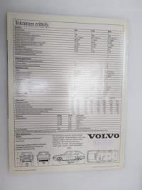 Volvo 340 / 360 -myyntiesite / sales brochure