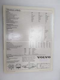 Volvo 340 / 360 -myyntiesite / sales brochure