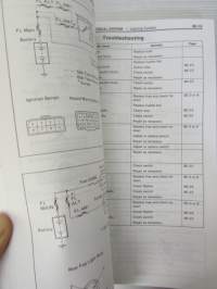 Toyota 4Runner Repair Manual for Chassis &amp; Body AYN13 / RN125. 13 / VZN130 / LN13 series Aug., 1989 -korjauskäsikirja