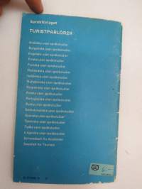 Finska utan språkstudier -suomenkieltä ilman kieliopintoja (ruotsinkielisille tarkoitettu itseopiskelukirjanen / kielenkäyttöopaskirja) -finnish without