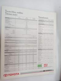 Toyota Hilux 1993 -myyntiesite / sales brochure