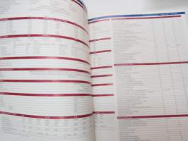 Toyota Avensis 2000 tekniset tiedot -myyntiesite / sales brochure