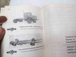 Autokäsikirja - Bilhandboken 1960 - Autolla korkeampaan elintasoon - Med bil till högre levnadsstandard -kuvasto ja tekniset tiedot Suomeen tuotavissa /