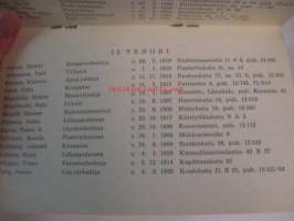 Turun NMKY:n mieskuoron jäsenluettelo 1952 