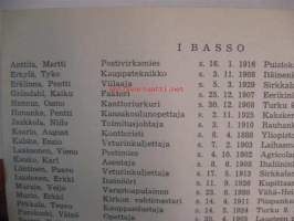 Turun NMKY:n mieskuoron jäsenluettelo 1952 