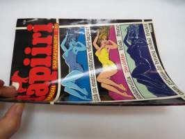 Tapiiri 1985 nr 1 - Pahkasian sarjakuvalehti -comics