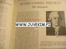 Kevättervehdys 1939. Artikkeli: Picasso ja hänen Guernica maalauksensa