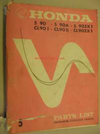 Honda S90 S90A S90ZK1 CL90I CL90II CL90ZK1 parts list varaosaluettelo