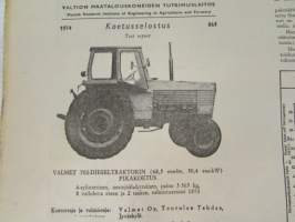 Koneviesti 1974 nr 13, sis. mm. seur. artikkelit / kuvat / mainokset; Turun kansainvälinen Farma näyttely, Maataloustraktoreiden varaosien hinnat, Kylmäkuivuri