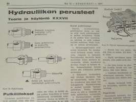 Koneviesti 1974 nr 13, sis. mm. seur. artikkelit / kuvat / mainokset; Turun kansainvälinen Farma näyttely, Maataloustraktoreiden varaosien hinnat, Kylmäkuivuri