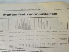 Koneviesti 1974 nr 21, sis. mm. seur. artikkelit / kuvat / mainokset; Amerikka - rajattomien mahdollisuuksien maa, Haka-maatilakavuri - monipuolistuva, Tive 4 -